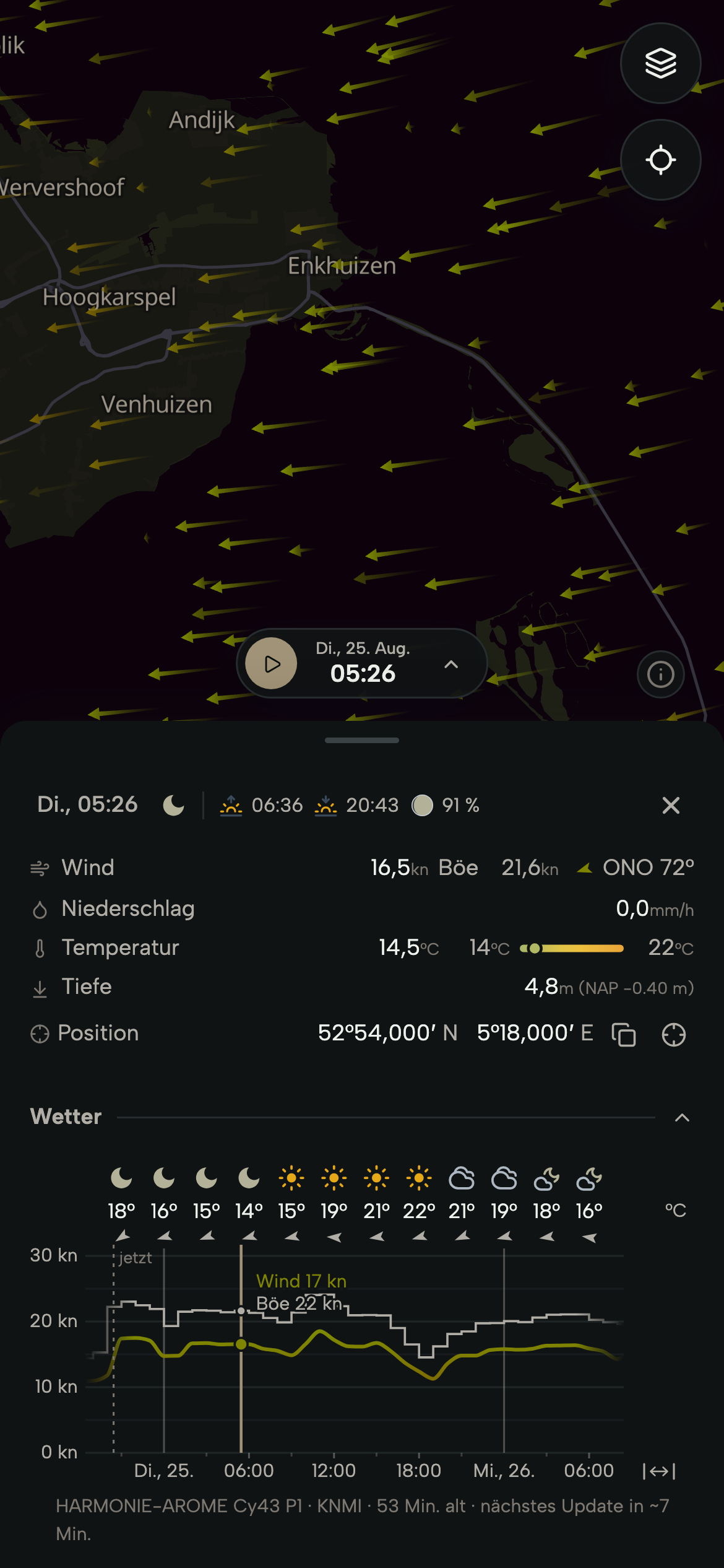 Smartphone mit Wind über dem IJsselmeer und dem Wetterdiagramm für einen ausgewählten Punkt: Wind, Böen, Temperatur und Regen im Stundenverlauf.