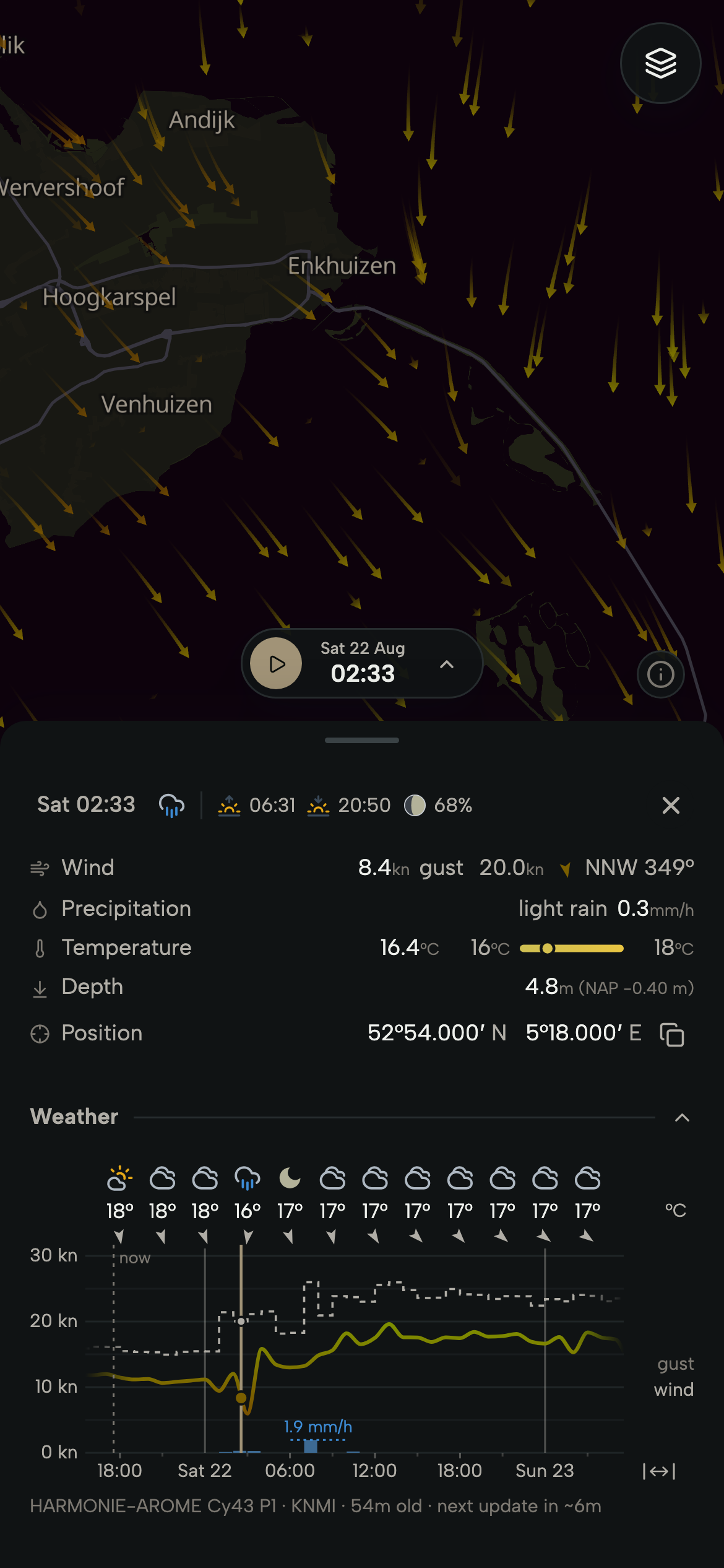 Phone with the wind over the IJsselmeer and the weather graph for a chosen point: wind, gusts, temperature and rain by the hour.