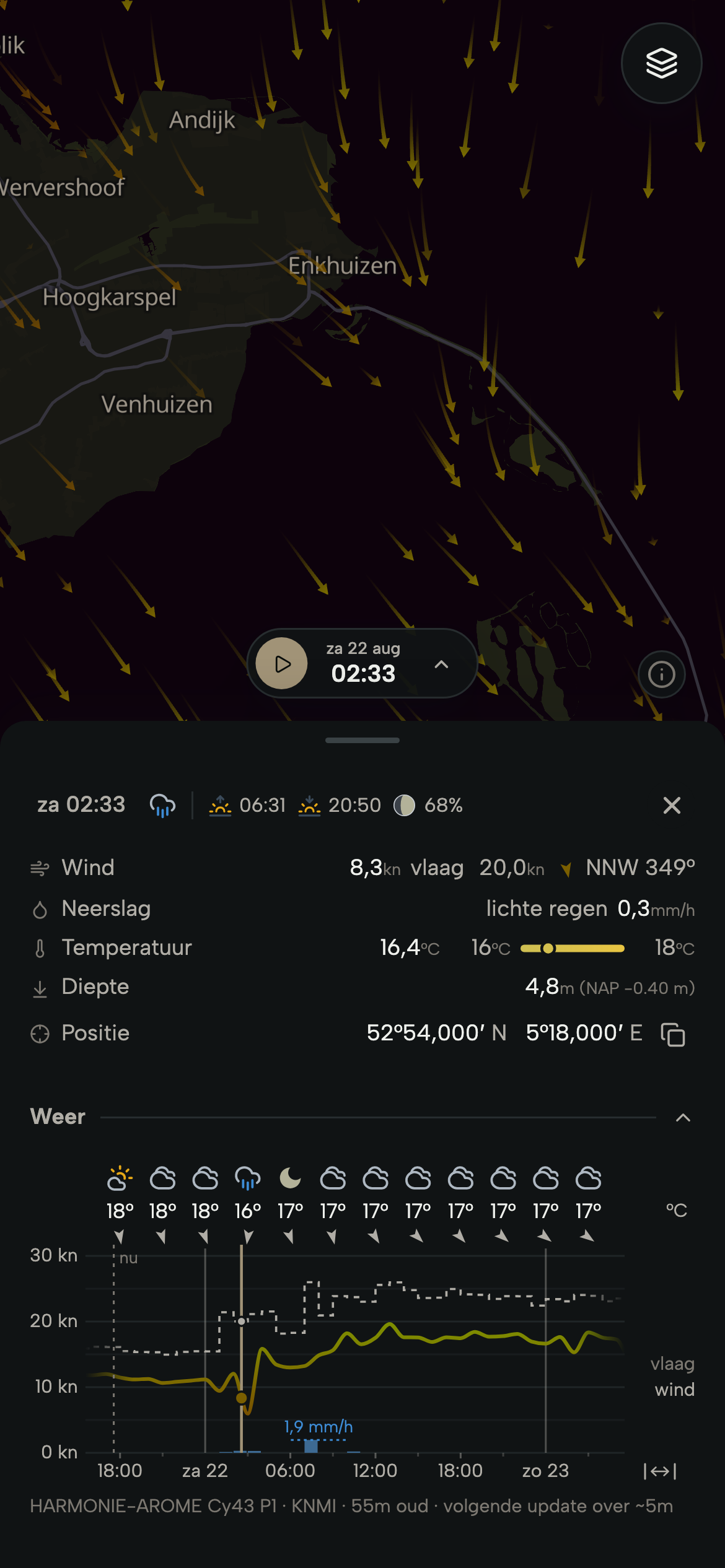 Telefoon met de wind die over het IJsselmeer trekt en de weergrafiek voor een gekozen punt: wind, vlagen, temperatuur en regen per uur.