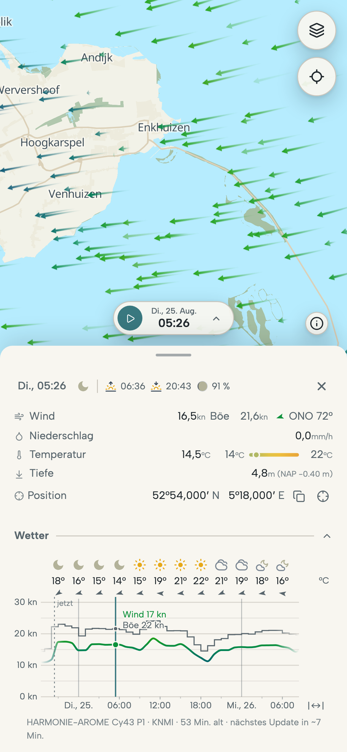 Smartphone mit Wind über dem IJsselmeer und dem Wetterdiagramm für einen ausgewählten Punkt: Wind, Böen, Temperatur und Regen im Stundenverlauf.