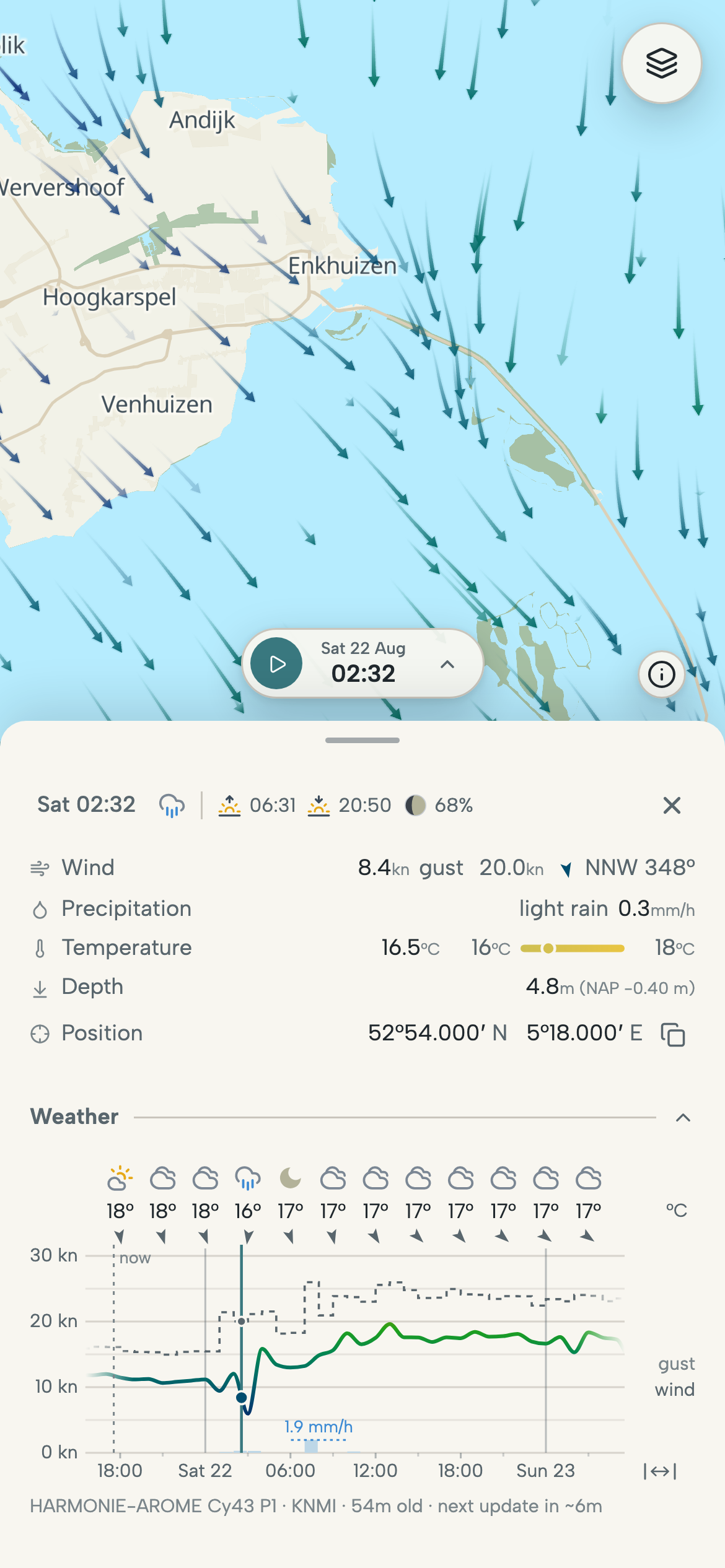 Phone with the wind over the IJsselmeer and the weather graph for a chosen point: wind, gusts, temperature and rain by the hour.